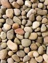 Decorative Aggregates (handy Bags) 